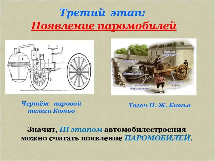 Значит, III этапом автомобилестроения можно считать появление ПАРОМОБИЛЕЙ. Третий этап: Появление паромобилей