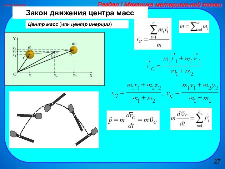 27 лекции Раздел I Механика материальной точки Закон движения центра масс Центр масс (или центр инерции)