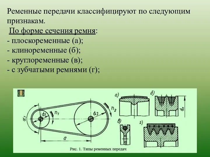 Ременные передачи классифицируют по следующим признакам. По форме сечения ремня: - плоскоременные