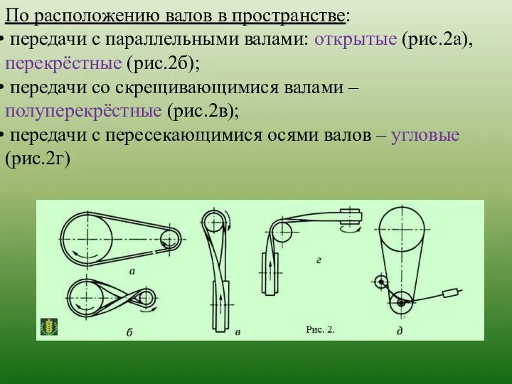 По расположению валов в пространстве: передачи с параллельными валами: открытые (рис.2а), перекрёстные