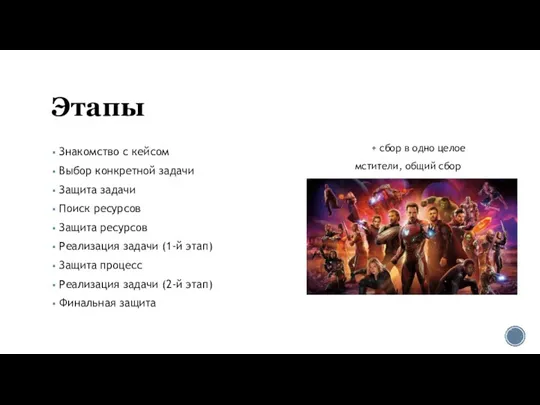 Этапы Знакомство с кейсом Выбор конкретной задачи Защита задачи Поиск ресурсов Защита