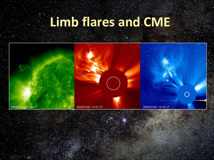 Limb flares and CME