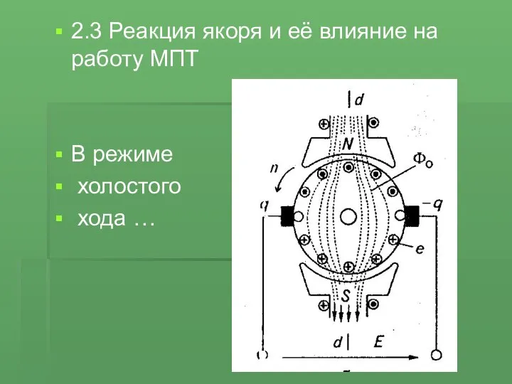 2.3 Реакция якоря и её влияние на работу МПТ В режиме холостого хода …