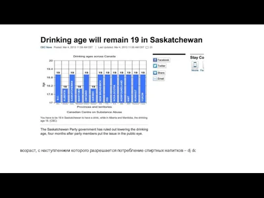 возраст, с наступлением которого разрешается потребление спиртных напитков – dj dc