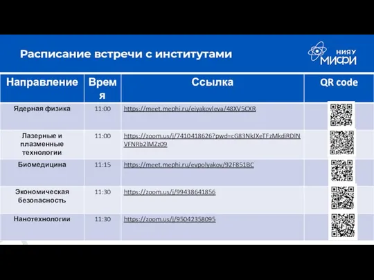 Расписание встречи с институтами