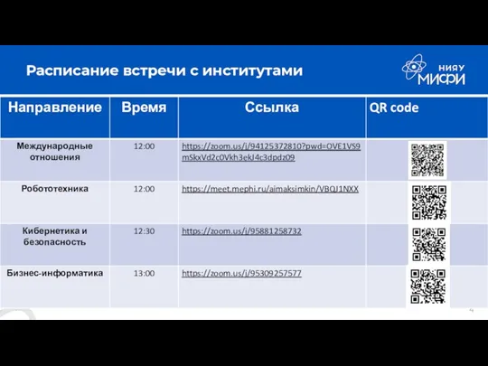 Расписание встречи с институтами