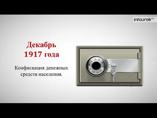 Декабрь 1917 года Конфискация денежных средств населения.