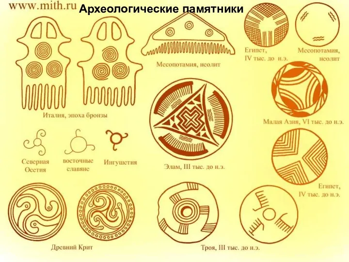 Археологические памятники