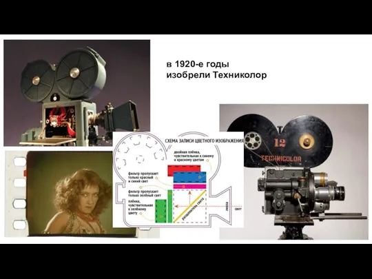 в 1920-е годы изобрели Техниколор