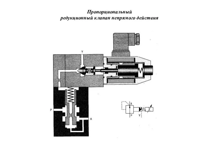 Пропорциональный редукционный клапан непрямого действия