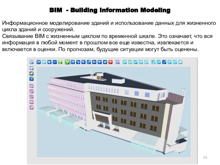 Информационное моделирование зданий и использование данных для жизненного цикла зданий и сооружений.
