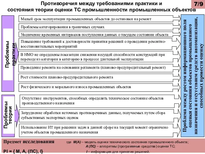 Увеличение временных интервалов поступления данных о текущем состоянии объекта Повышение требований к