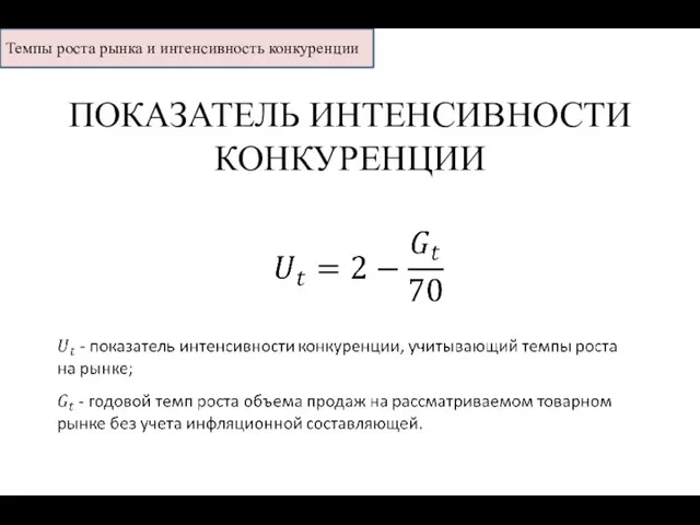 ПОКАЗАТЕЛЬ ИНТЕНСИВНОСТИ КОНКУРЕНЦИИ