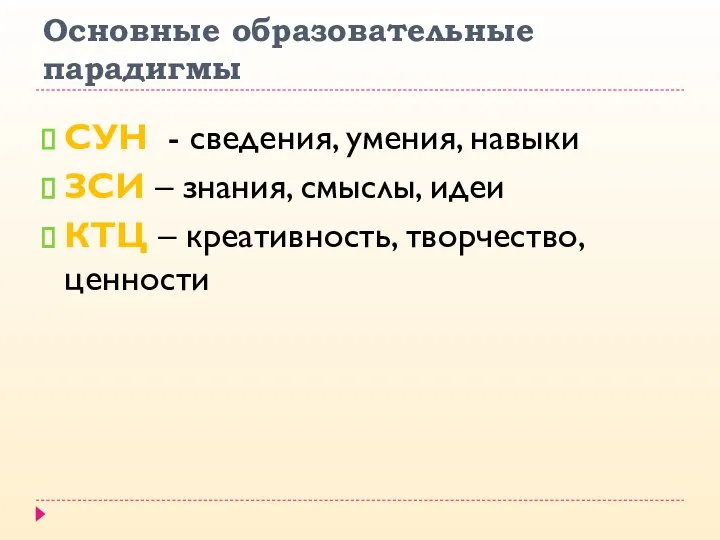 Основные образовательные парадигмы СУН - сведения, умения, навыки ЗСИ – знания, смыслы,