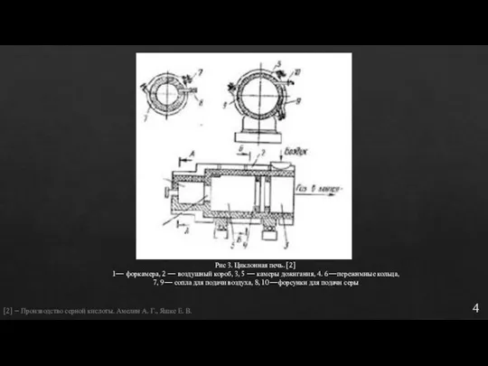 Рис 3. Циклонная печь. [2] 1— форкамера, 2 — воздушный короб, 3,