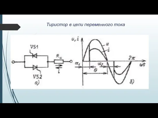 Тиристор в цепи переменного тока