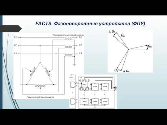 FACTS. Фазоповоротные устройства (ФПУ).