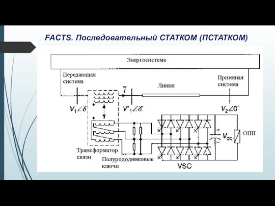 FACTS. Последовательный СТАТКОМ (ПСТАТКОМ)