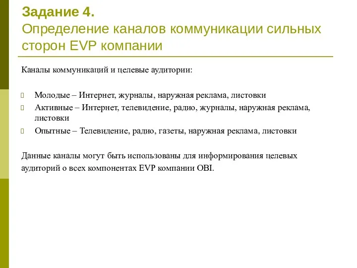 Задание 4. Определение каналов коммуникации сильных сторон EVP компании Каналы коммуникаций и