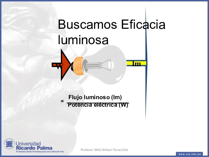 Flujo luminoso (lm) = Potencia eléctrica (W) Buscamos Eficacia luminosa Profesor: MAG Wilson Torres Díaz