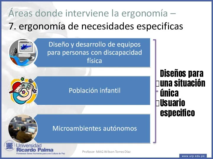 Áreas donde interviene la ergonomía – 7. ergonomía de necesidades especificas Diseños