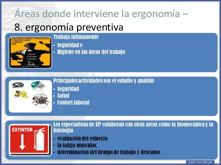 Áreas donde interviene la ergonomía – 8. ergonomía preventiva Profesor: MAG Wilson Torres Díaz