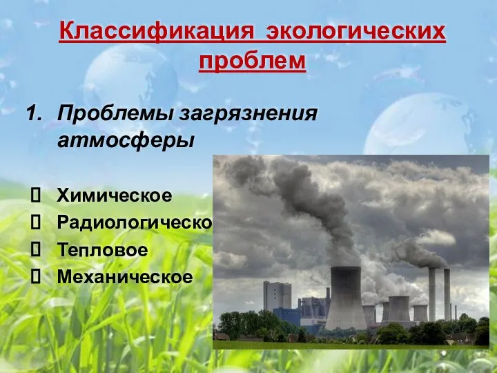 Классификация экологических проблем Проблемы загрязнения атмосферы Химическое Радиологическое Тепловое Механическое