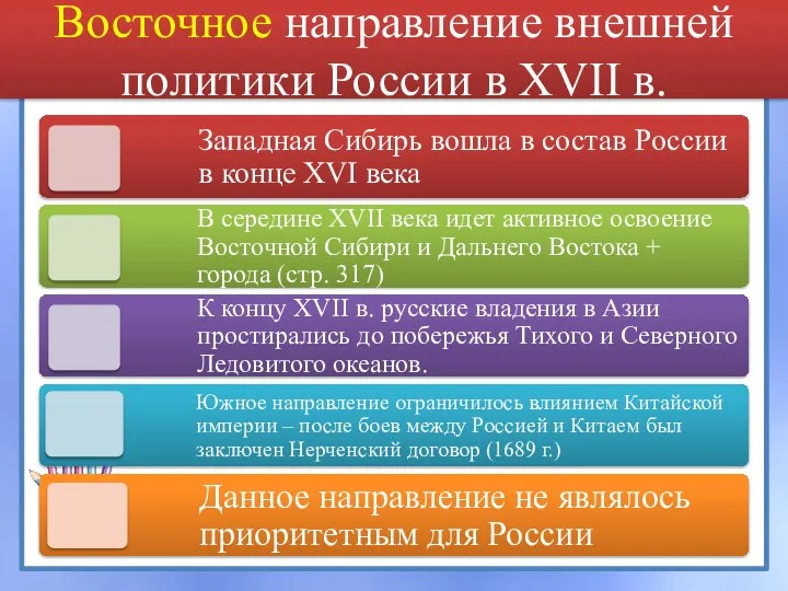 Восточное направление внешней политики России в XVII в.