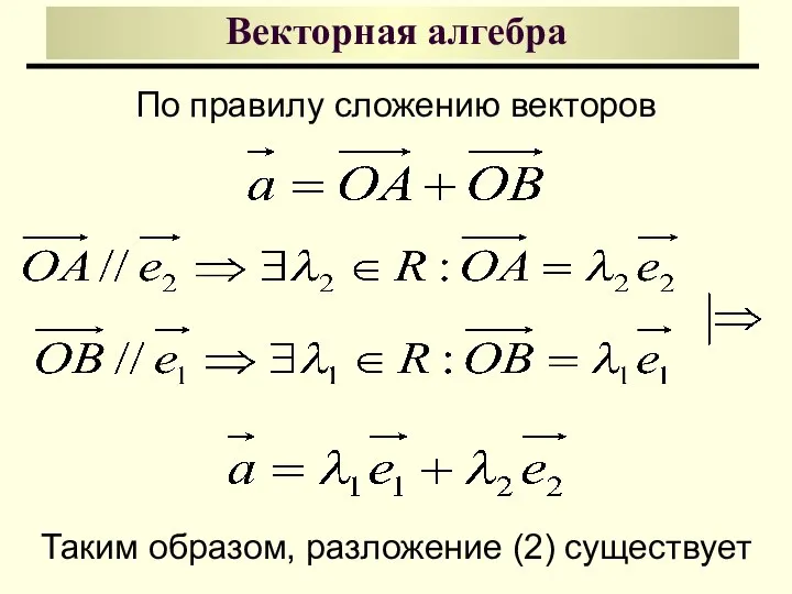 Векторная алгебра По правилу сложению векторов Таким образом, разложение (2) существует