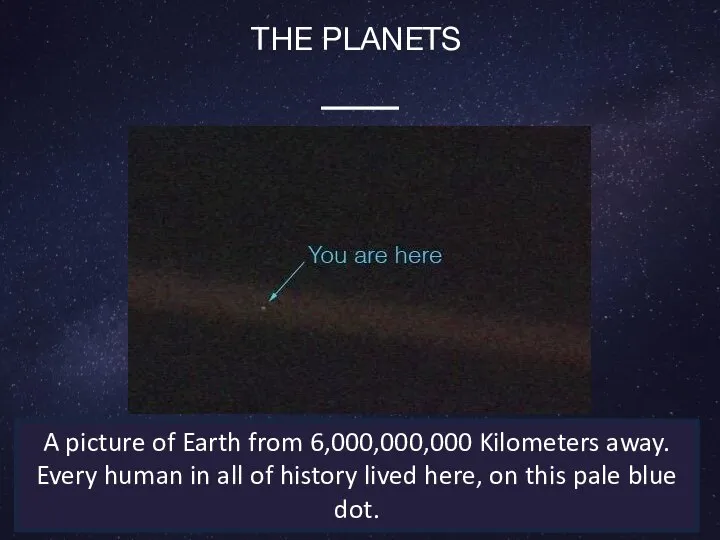 THE PLANETS A picture of Earth from 6,000,000,000 Kilometers away. Every human