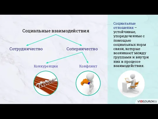 Социальные взаимодействия Соперничество Сотрудничество Конкуренция Конфликт Социальные отношения – устойчивые, упорядоченные с