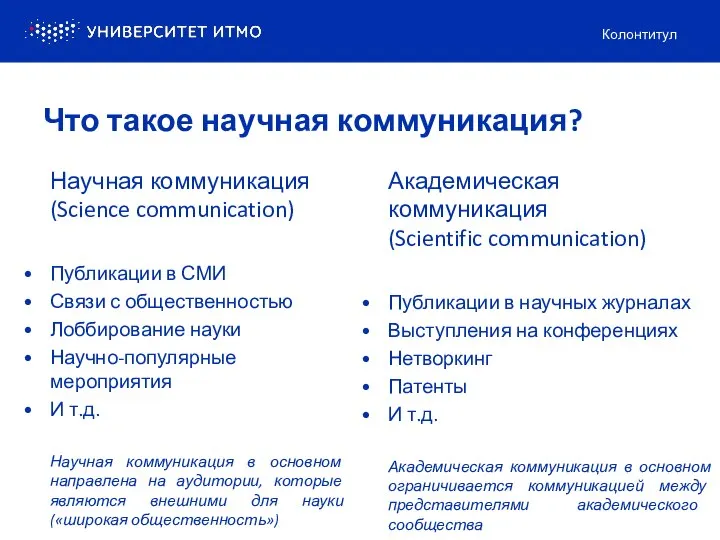 Научная коммуникация (Science communication) Публикации в СМИ Связи с общественностью Лоббирование науки