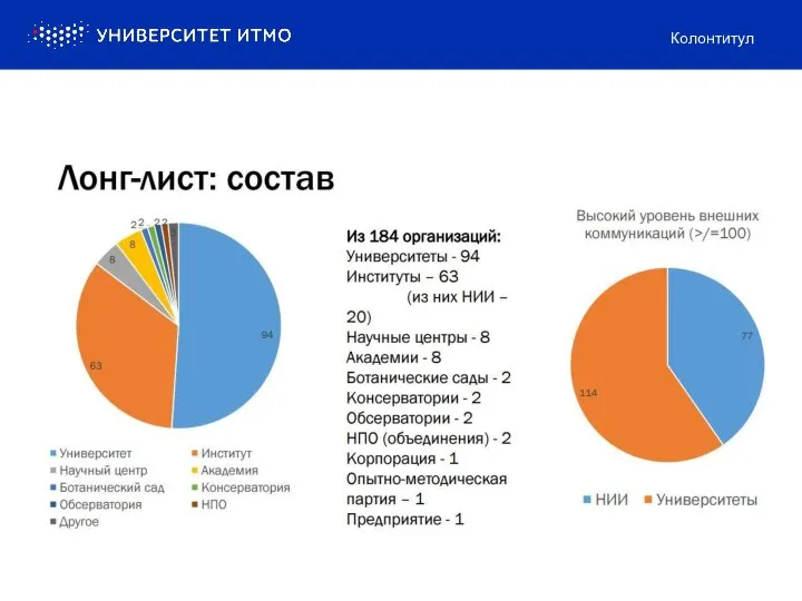 Колонтитул