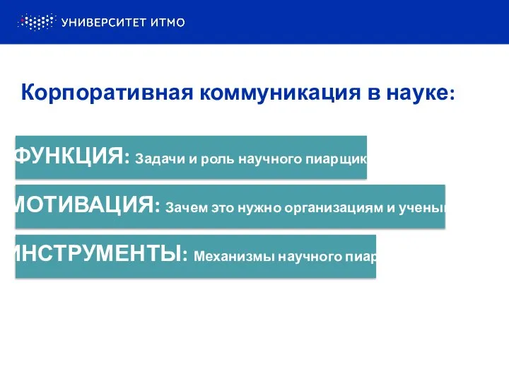 Корпоративная коммуникация в науке: МОТИВАЦИЯ: Зачем это нужно организациям и ученым ИНСТРУМЕНТЫ: