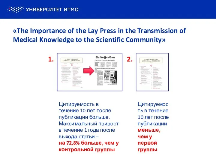 «The Importance of the Lay Press in the Transmission of Medical Knowledge
