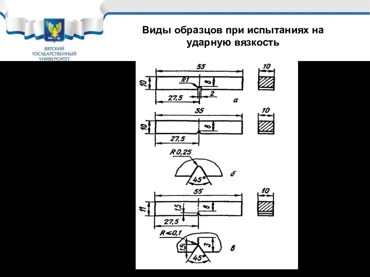 КСU Виды образцов при испытаниях на ударную вязкость KCV KCT