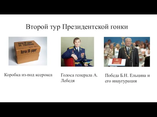 Второй тур Президентской гонки Коробка из-под ксерокса Голоса генерала А.Лебедя Победа Б.Н. Ельцина и его инаугурация