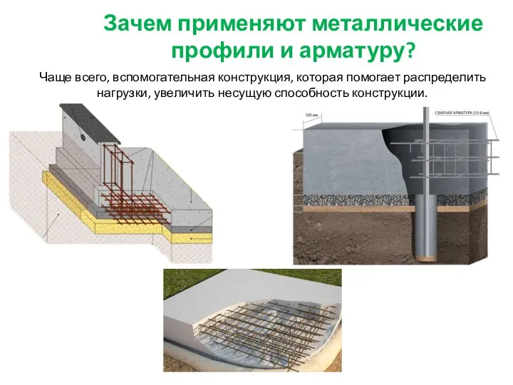 Чаще всего, вспомогательная конструкция, которая помогает распределить нагрузки, увеличить несущую способность конструкции.