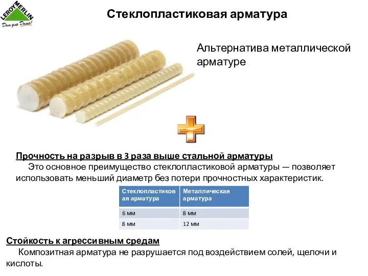 Стеклопластиковая арматура Альтернатива металлической арматуре Прочность на разрыв в 3 раза выше