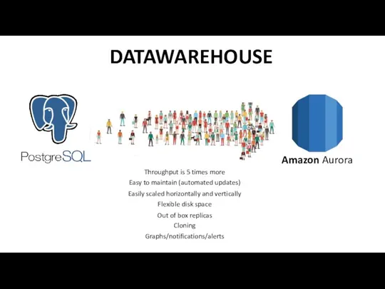 DATAWAREHOUSE Amazon Aurora Throughput is 5 times more Easy to maintain (automated