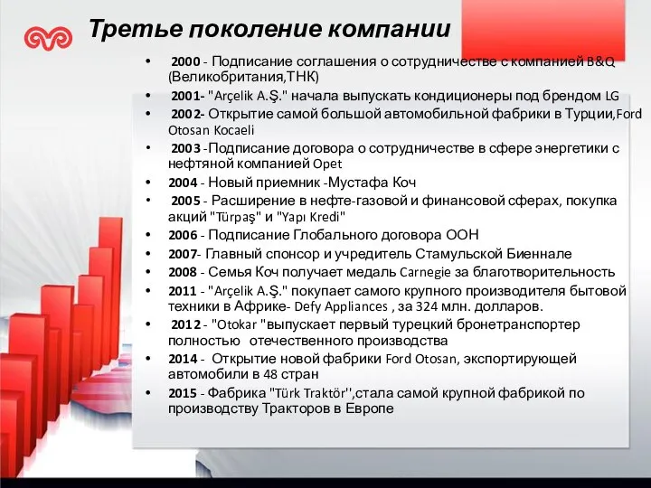 Третье поколение компании 2000 - Подписание соглашения о сотрудничестве с компанией B&Q