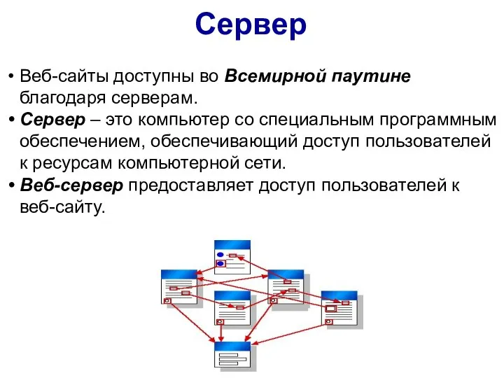 Сервер Веб-сайты доступны во Всемирной паутине благодаря серверам. Сервер – это компьютер