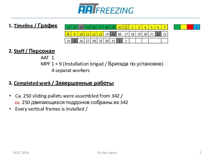 On site report 14.07.2018 1. Timeline / График 2. Staff / Персонал