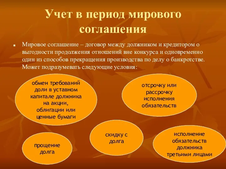 Учет в период мирового соглашения Мировое соглашение – договор между должником и