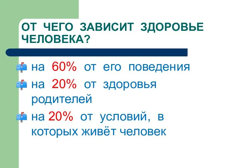 ОТ ЧЕГО ЗАВИСИТ ЗДОРОВЬЕ ЧЕЛОВЕКА? на 60% от его поведения на 20%