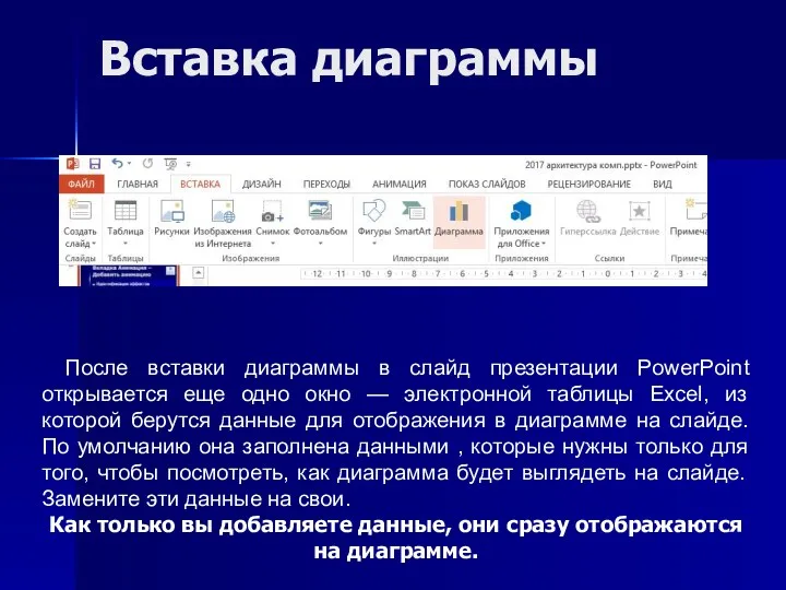 Вставка диаграммы После вставки диаграммы в слайд презентации PowerPoint открывается еще одно