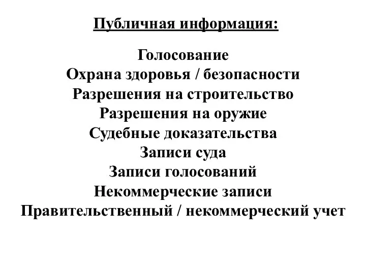 Публичная информация: Голосование Охрана здоровья / безопасности Разрешения на строительство Разрешения на