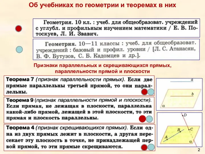 Об учебниках по геометрии и теоремах в них Признаки параллельных и скрещивающихся