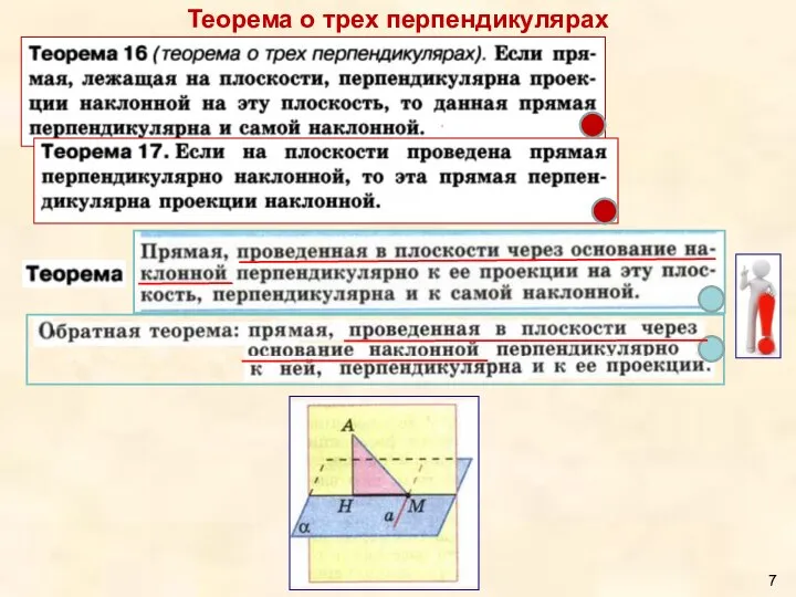 Теорема о трех перпендикулярах