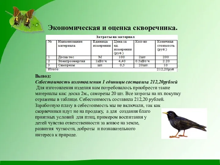 Экономическая и оценка скворечника. Вывод: Себестоимость изготовления 1 единицы составила 212,20рублей Для